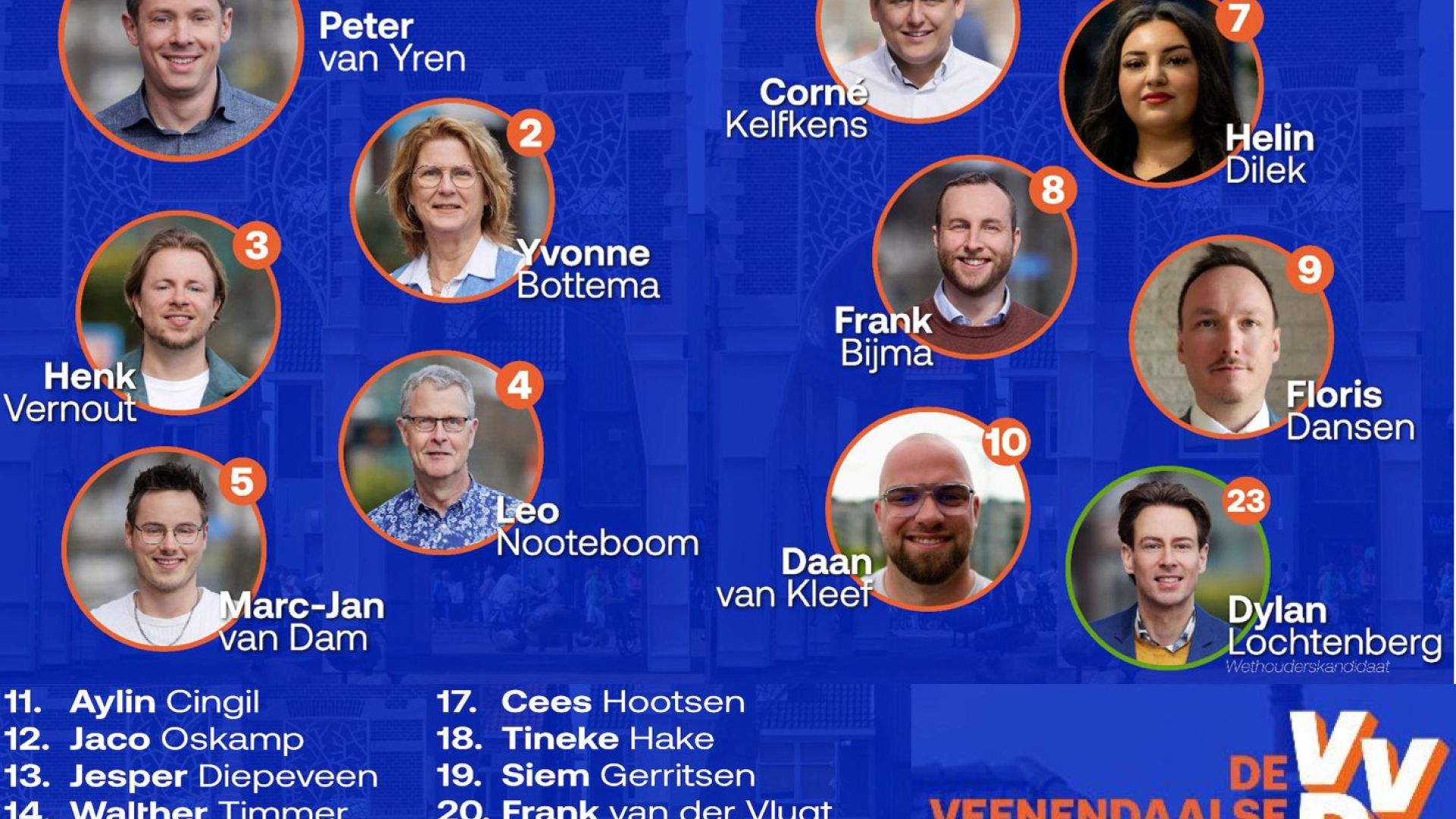 Veenendaalse VVD zet in op lokaal betrokken kandidaten