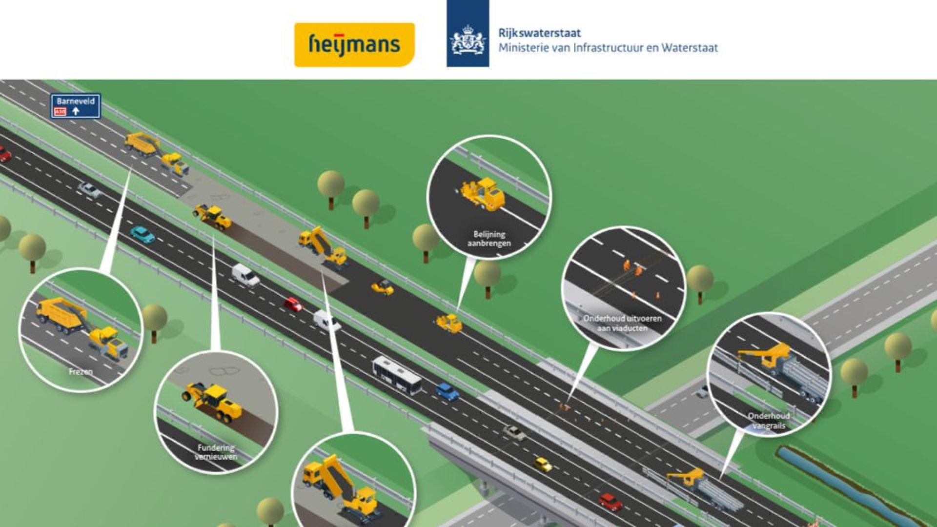 Zelf kijken bij groot onderhoud A30 bij Lunteren