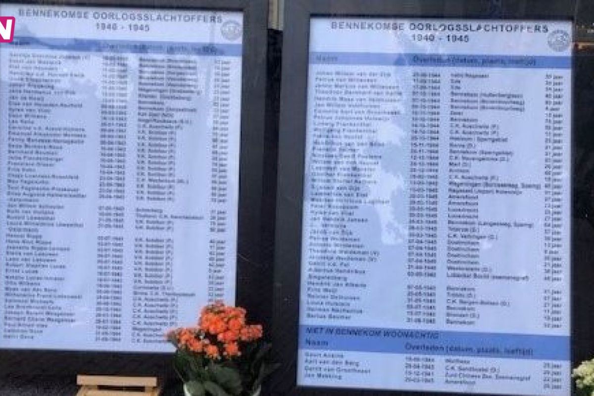 Historisch Museum Oud Bennekom