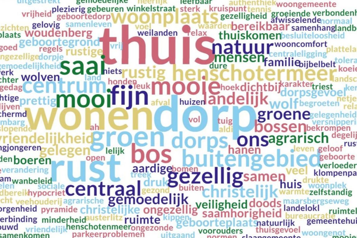 Gemeente Woudenberg / RHO Adviseurs