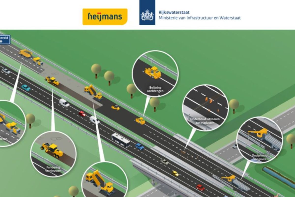 Rijkswaterstaat